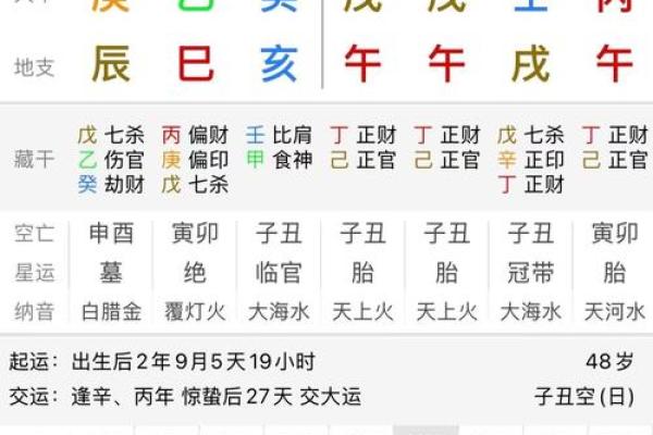 算命测学业