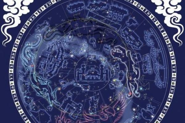 紫云紫薇斗数系列