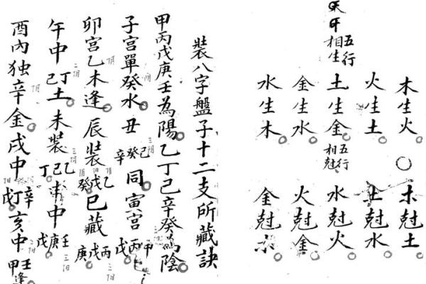 讲古代算命的书籍
