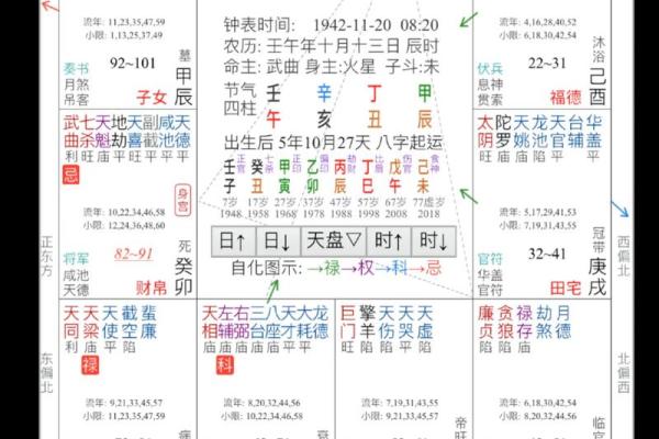 陌元紫薇斗数