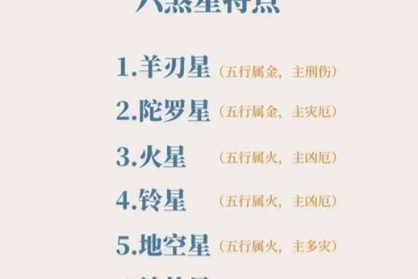 紫微斗数排盘田宅宫化权含意分析 田宅宫化权的含义