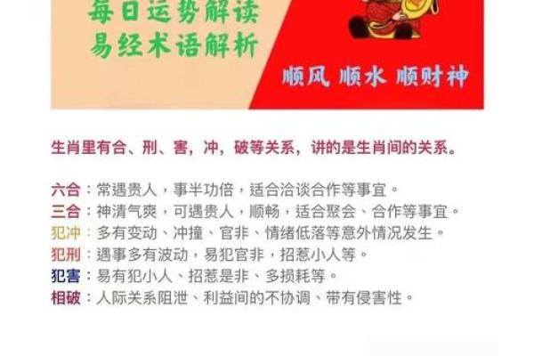 麒麟虎算命