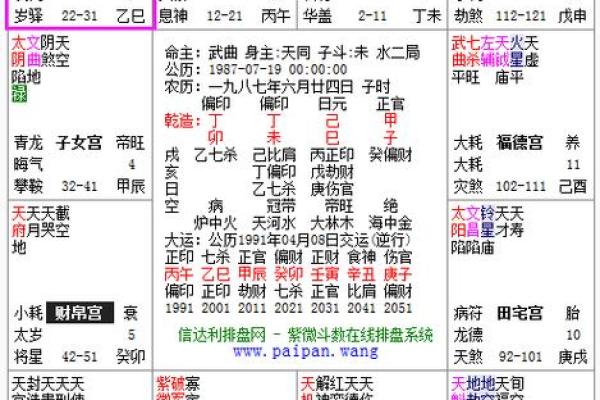 紫微斗数怎么看流年正缘 紫微斗数怎样看流年？