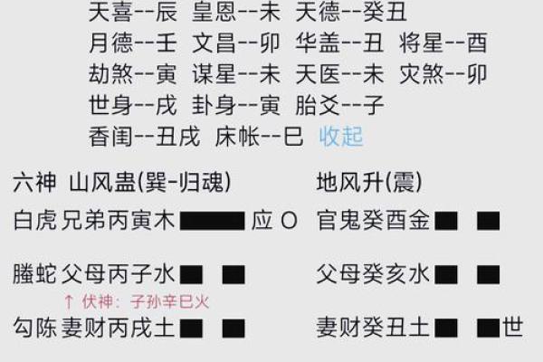紫薇斗数看缘份