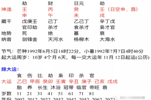 阴历八字算命