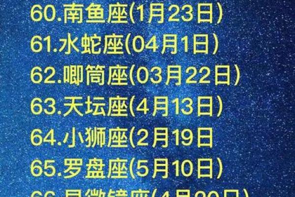 十一月八号生的是什么星座 十一月八号出生的人