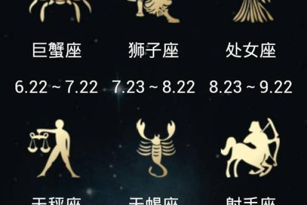 1.23是什么星座