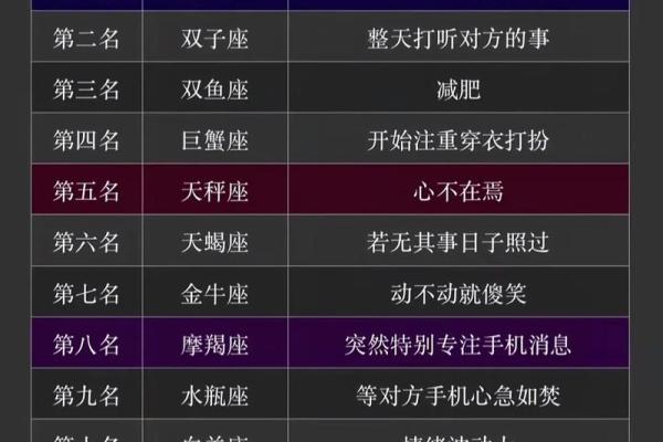 1月13日是什么星座