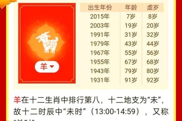 生肖属羊2025年11月结婚最吉利的日子有哪些 生肖属羊2025年11月结婚最吉利的日子有哪些