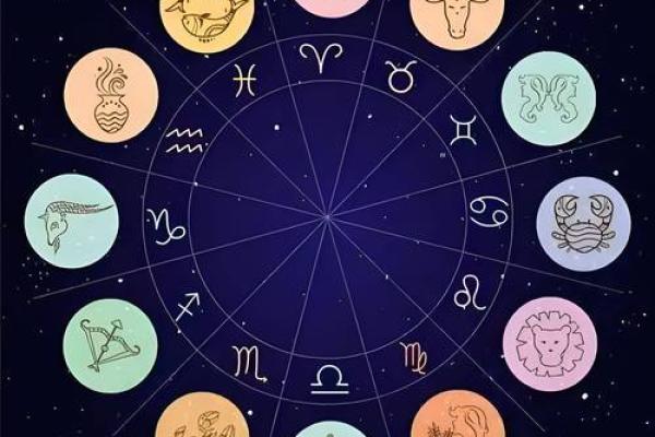 美国一周星座运势
