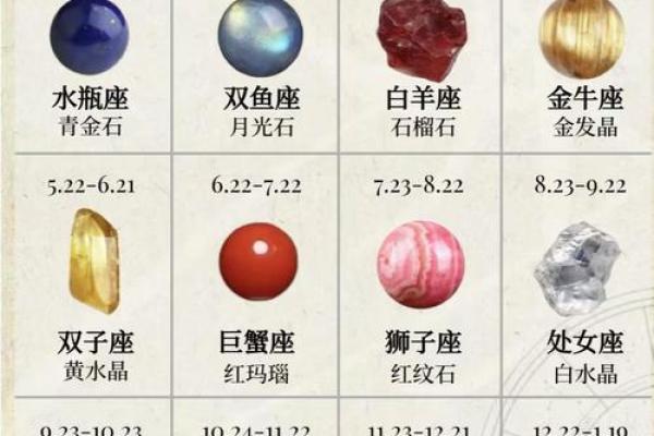 火象星座适合佩戴什么水晶