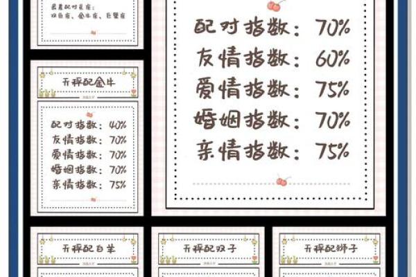 天秤座和什么星座比较合得来 天秤座不合的星座