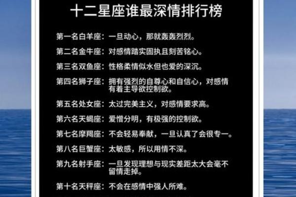 12星座最适合当老板的星座