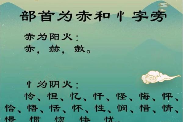 姓易的名人-姓名学-华易算命网姓名