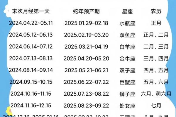 十月份是什么星座男 十月份是什么星座女