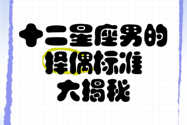 12星座男都有哪些直男癌呢