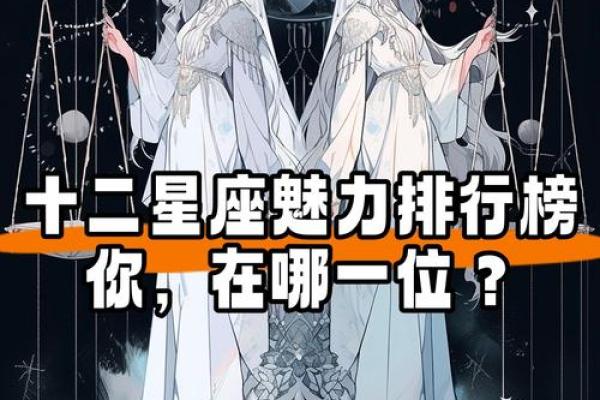 十二星座中最受欢迎的排名，你猜谁能跻身榜首？