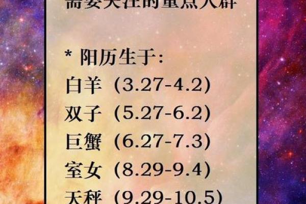六月份是哪个星座的水逆