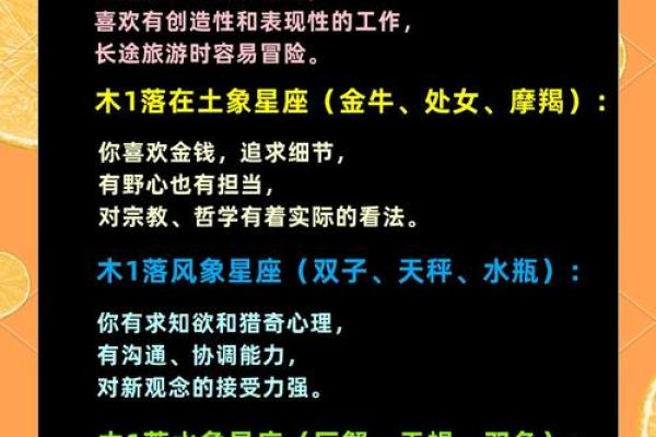 天落宫怎么看日落星座