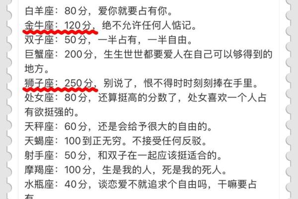 你知道哪些星座女生最容易上当吗？12星座女上当受骗指数！