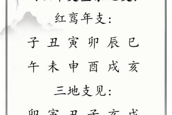 11月上旬，红鸾星入命，慧眼识人嫁对老公的星座女，往后非富即贵