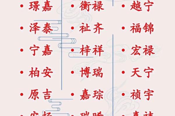 带金字旁的女孩名字-名字大全-姓名学-华易算命网姓名