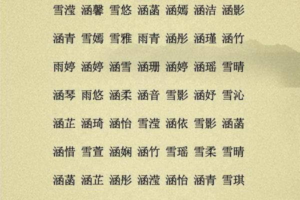 带水字旁的女孩名字-名字大全-姓名学-华易算命网姓名