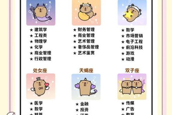 12星座想要几个孩子？