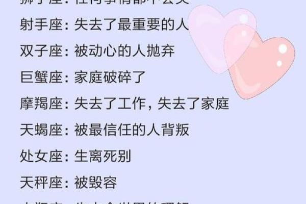 纸短情长的爱情，说的是这些星座