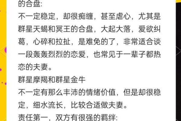 星座心意相通，探究彼此奥秘