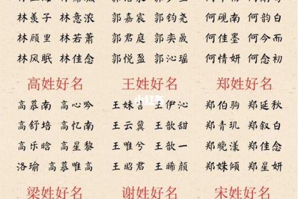 2019年3月26号未时出生的男孩要怎么起名字姓名