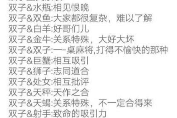 十二星座的朋友关系好吗