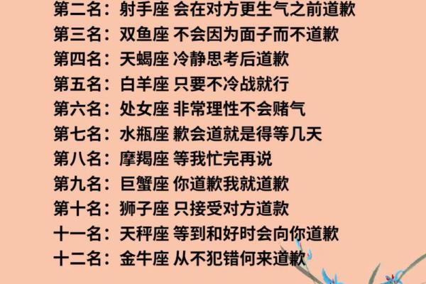 十二星座不联系等于不主动吗