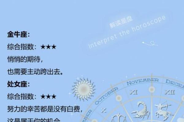 生意好的星座运势