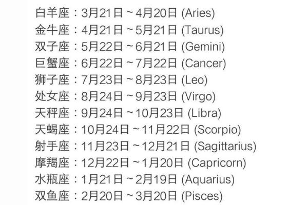 2月9日是什么星座