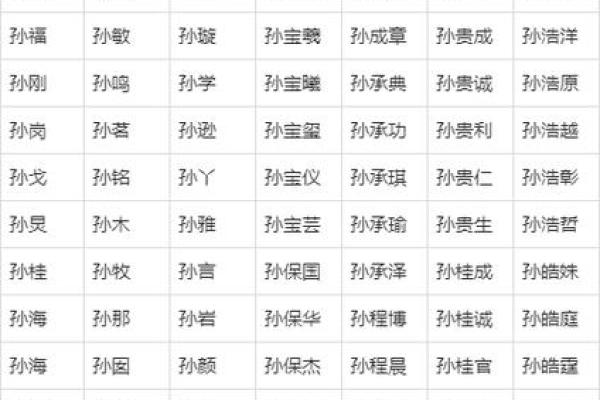 有韵味和内涵的女宝宝名字大全-姓名学-华易网姓名 有韵味和内涵的女宝宝名字大全-姓名学-华易网姓名