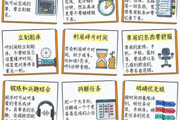 揭晓！12星座的拖延症指数