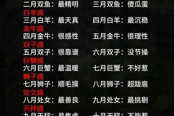 九月份是什么星座的人 九月份是什么星座什么性格