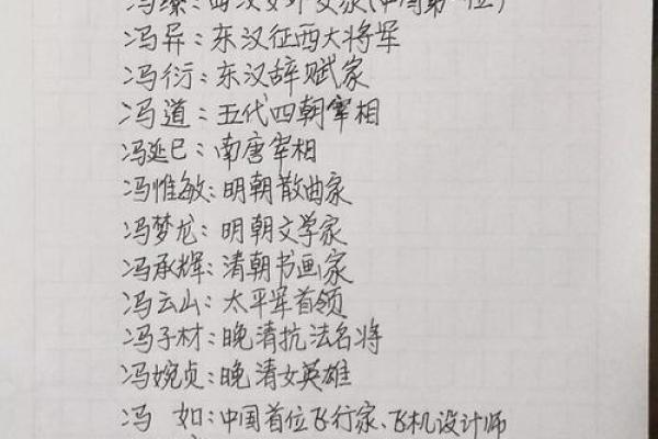 姓充的名人-姓名学-华易算命网姓名