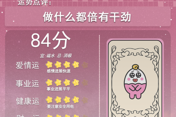 323属于哪个星座