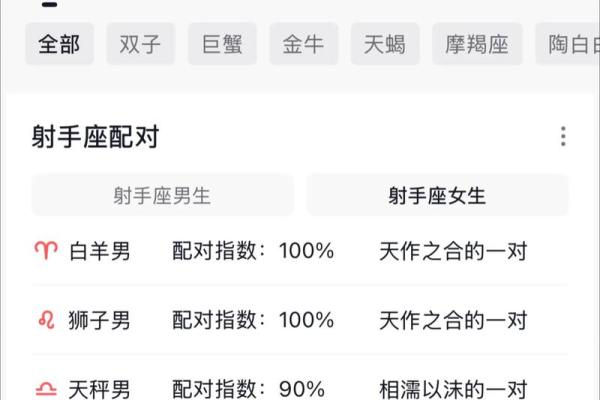 算计别人的星座聪明不外露吗