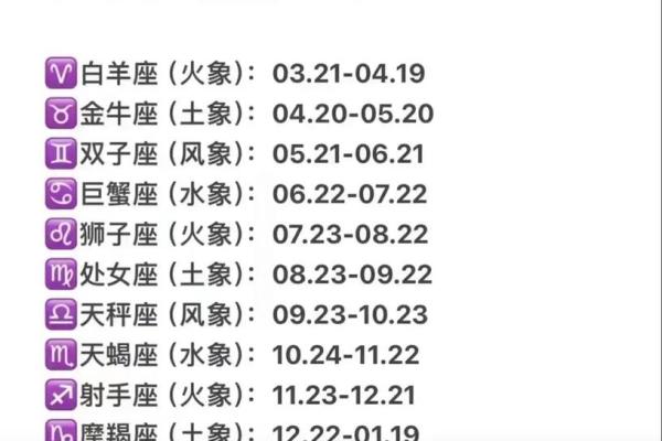 白羊座和什么星座最配 白羊座和什么星座最配做闺蜜