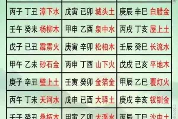 2019年3月31号丑时出生的男孩起名时要注意什么姓名