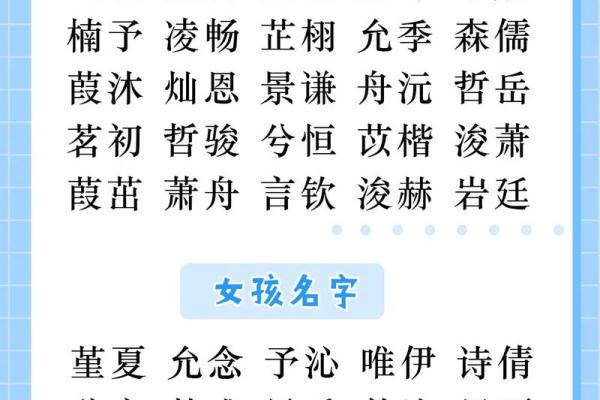 2019年3月31号丑时出生的男孩起名时要注意什么姓名