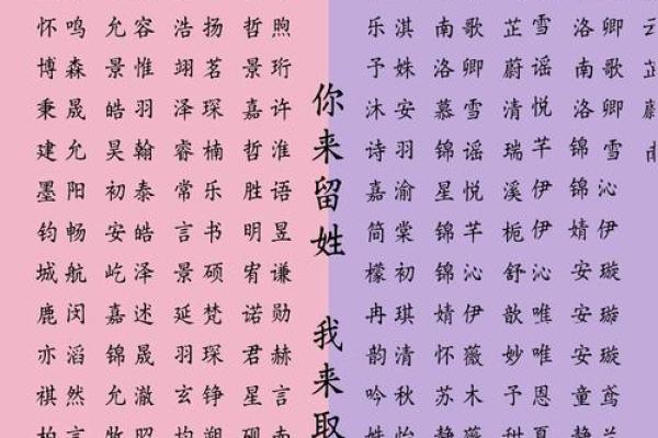 明姓女孩名字大全-明姓女孩起名字大全-明姓名字大全姓名