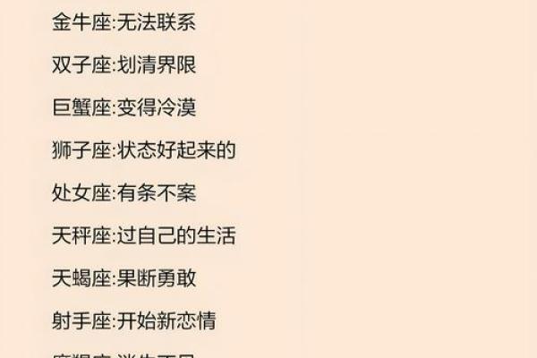 十二星座去KTV必点的一首歌