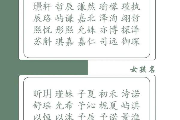 2019年4月27号寅时出生的男孩起名方法姓名