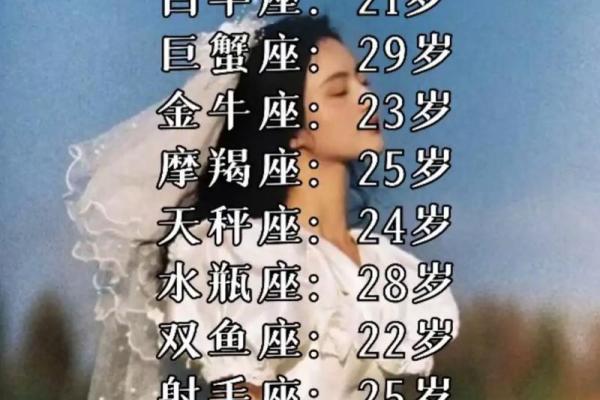 哪个星座最阴毒最坏 什么星座最阴险恶毒