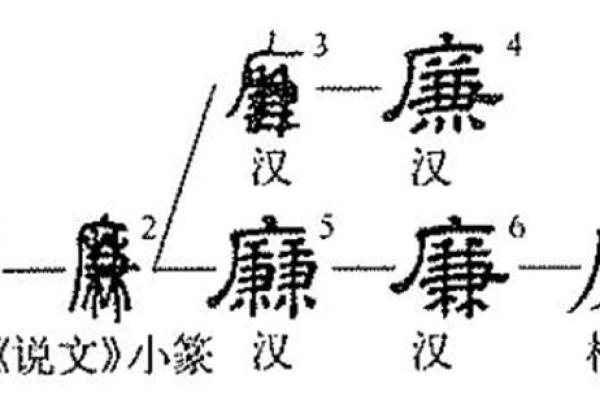 廉姓男孩名字大全-廉姓男孩起名字大全-廉姓名字大全姓名