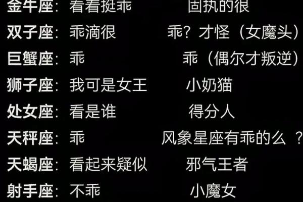 十二星座最不好惹的星座是什么